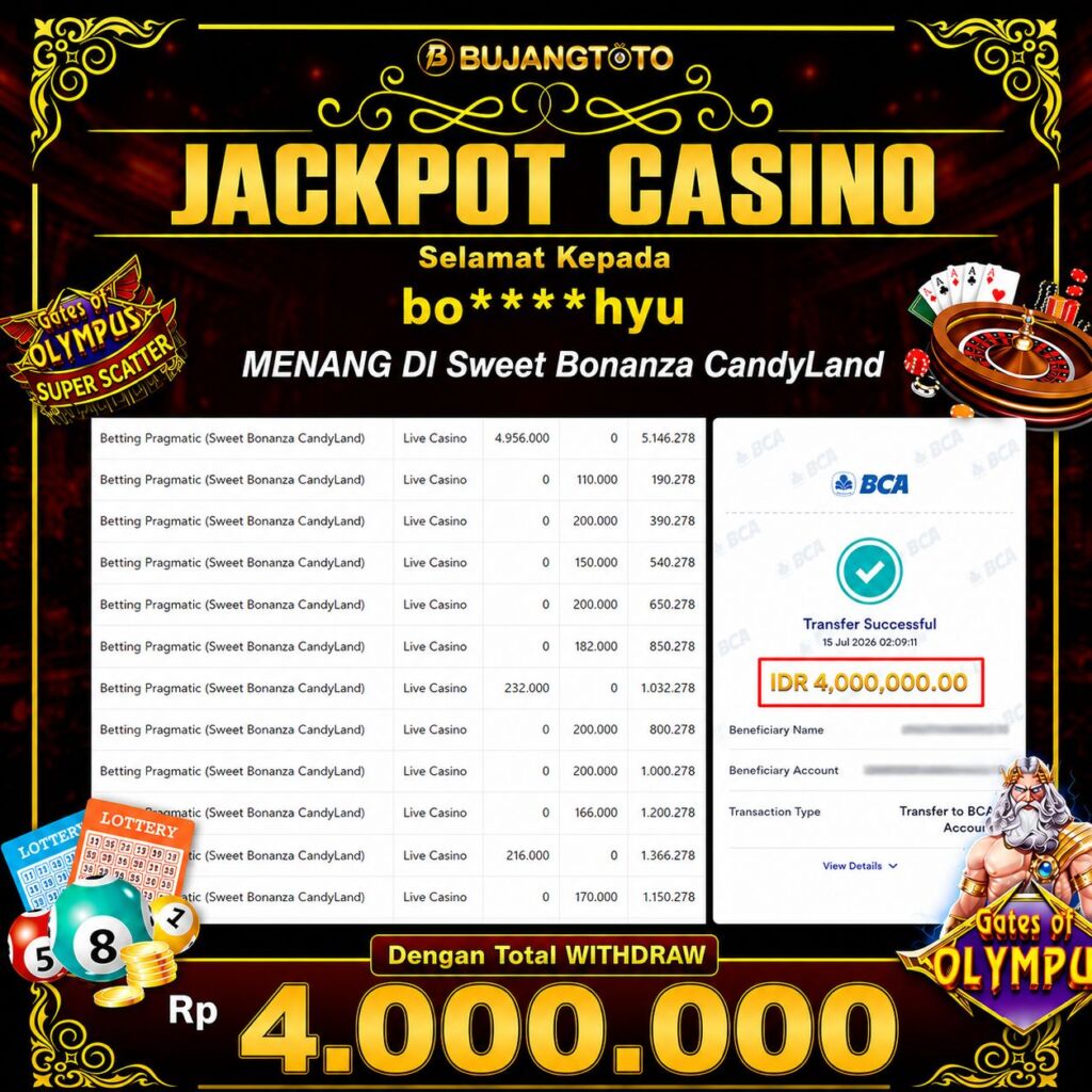 Prediksi BUJANGTOTO