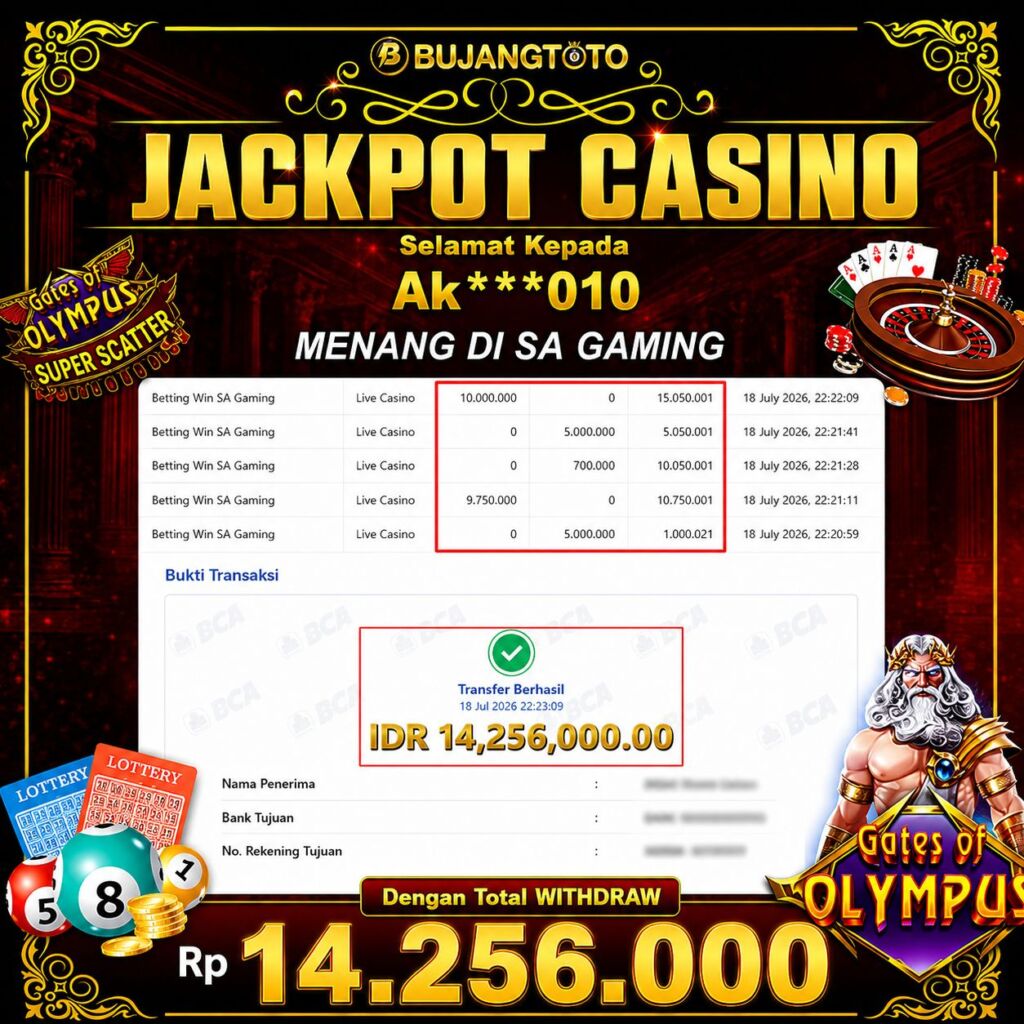 Prediksi BUJANGTOTO