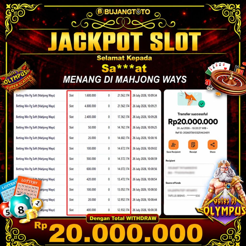 Prediksi BUJANGTOTO
